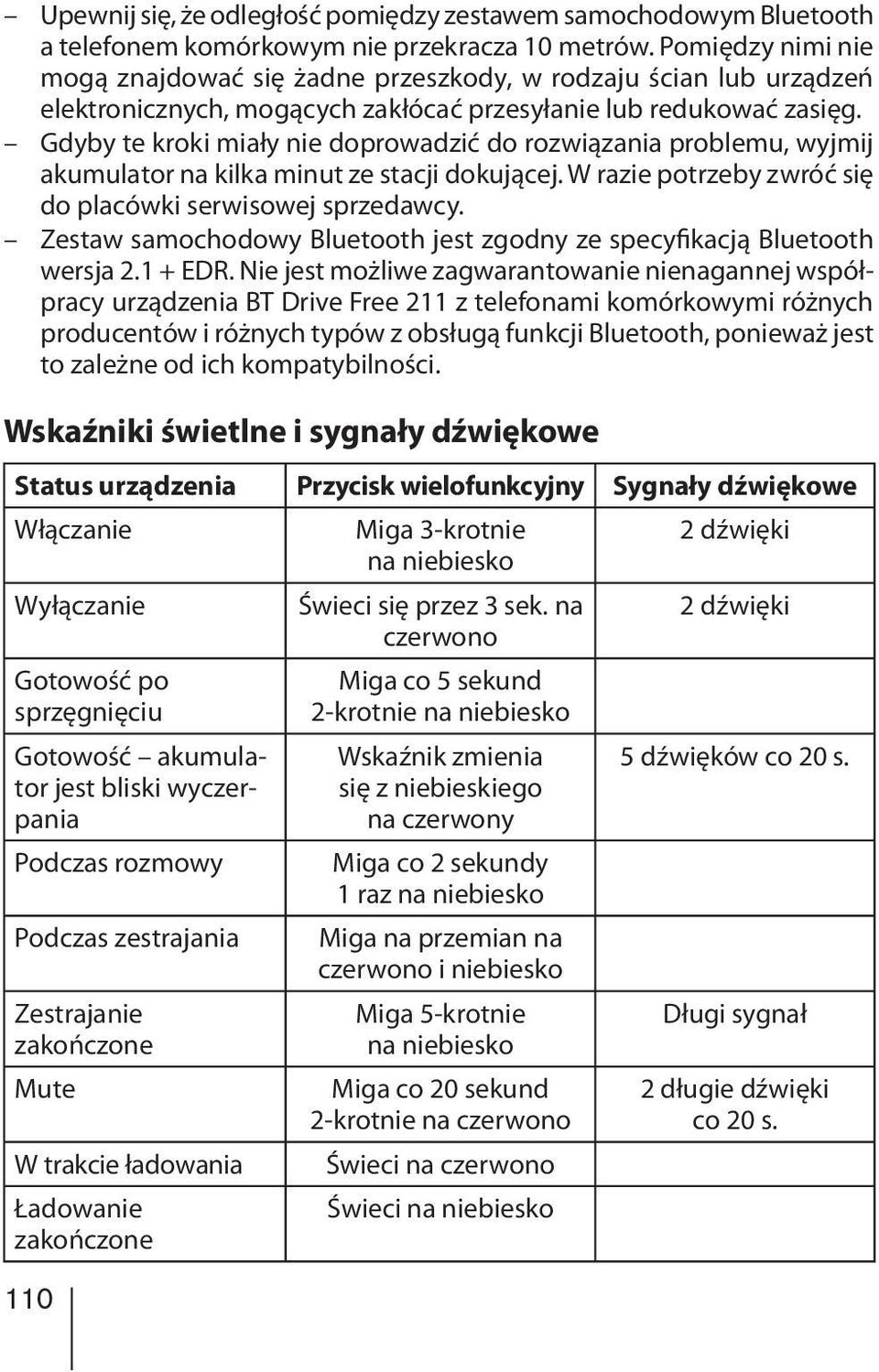 Gdyby te kroki miały nie doprowadzić do rozwiązania problemu, wyjmij akumulator na kilka minut ze stacji dokującej. W razie potrzeby zwróć się do placówki serwisowej sprzedawcy.