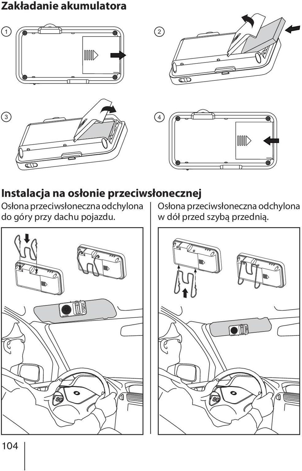 odchylona Osłona przeciwsłoneczna odchylona do