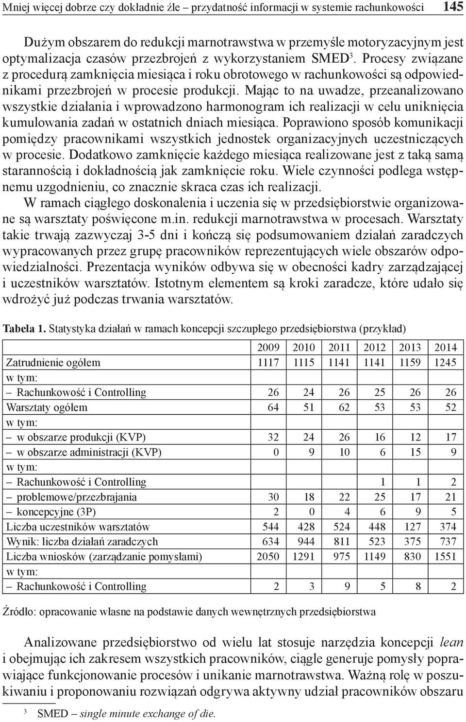 Mając to na uwadze, przeanalizowano wszystkie działania i wprowadzono harmonogram ich realizacji w celu uniknięcia kumulowania zadań w ostatnich dniach miesiąca.