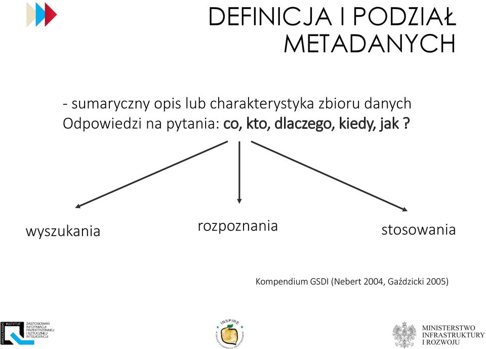 co, kto, dlaczego, kiedy, jak?