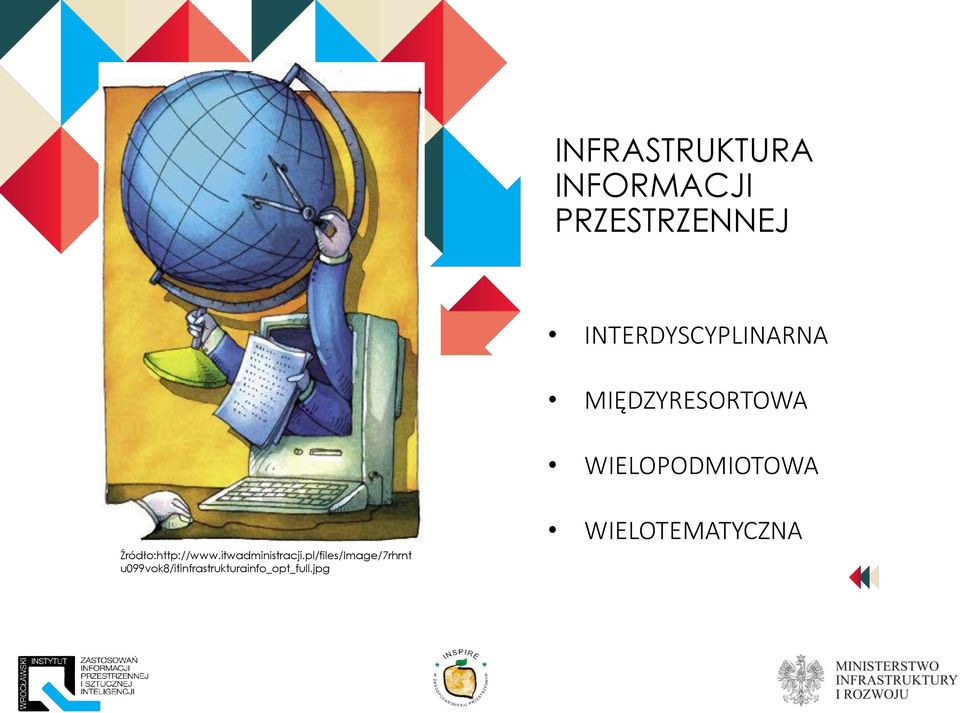 Źródło:http://www.itwadministracji.