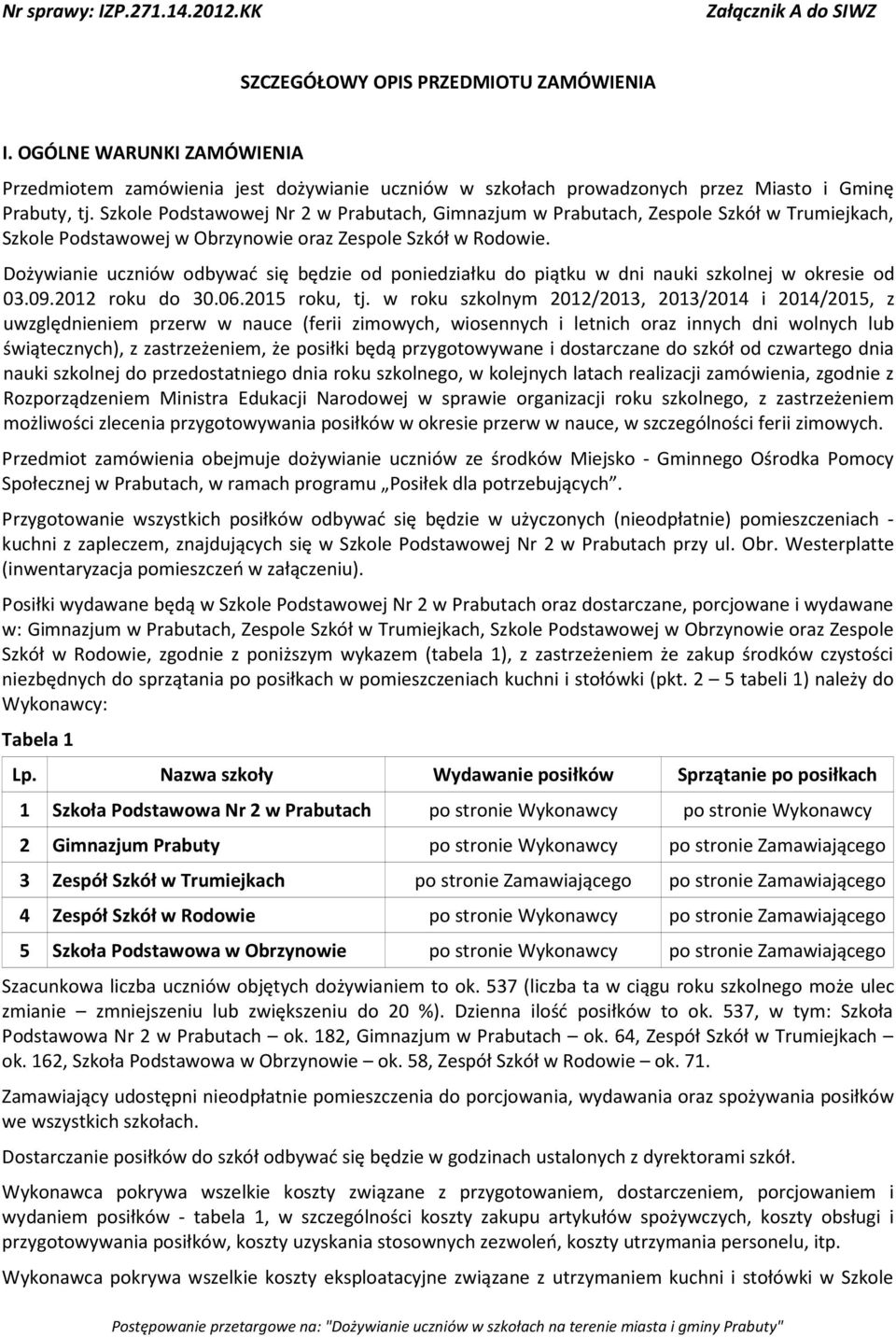 Szkole Podstawowej Nr 2 w Prabutach, Gimnazjum w Prabutach, Zespole Szkół w Trumiejkach, Szkole Podstawowej w Obrzynowie oraz Zespole Szkół w Rodowie.