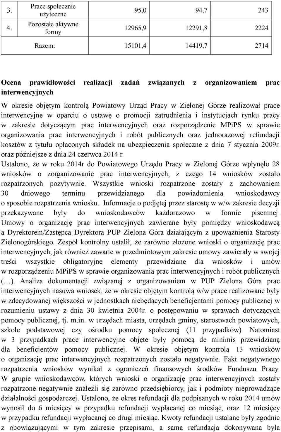 dotyczącym prac interwencyjnych oraz rozporządzenie MPiPS w sprawie organizowania prac interwencyjnych i robót publicznych oraz jednorazowej refundacji kosztów z tytułu opłaconych składek na