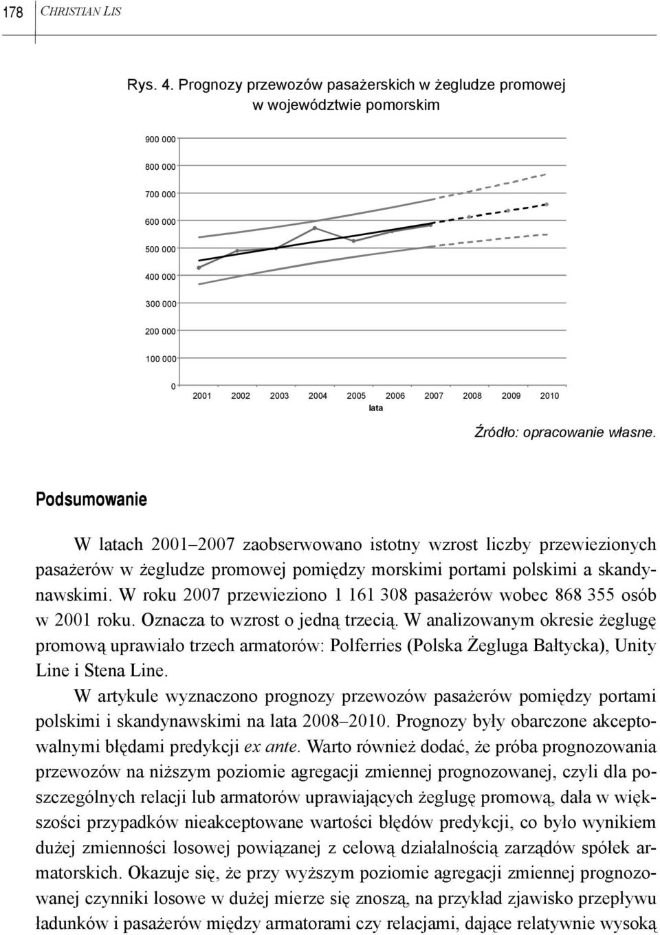 laa Źródło: opracowanie własne. Podsumowanie W laach 2001 2007 zaobserwowano isony wzros liczby przewiezionych pasażerów w żegludze promowej pomiędzy morskimi porami polskimi a skandynawskimi.