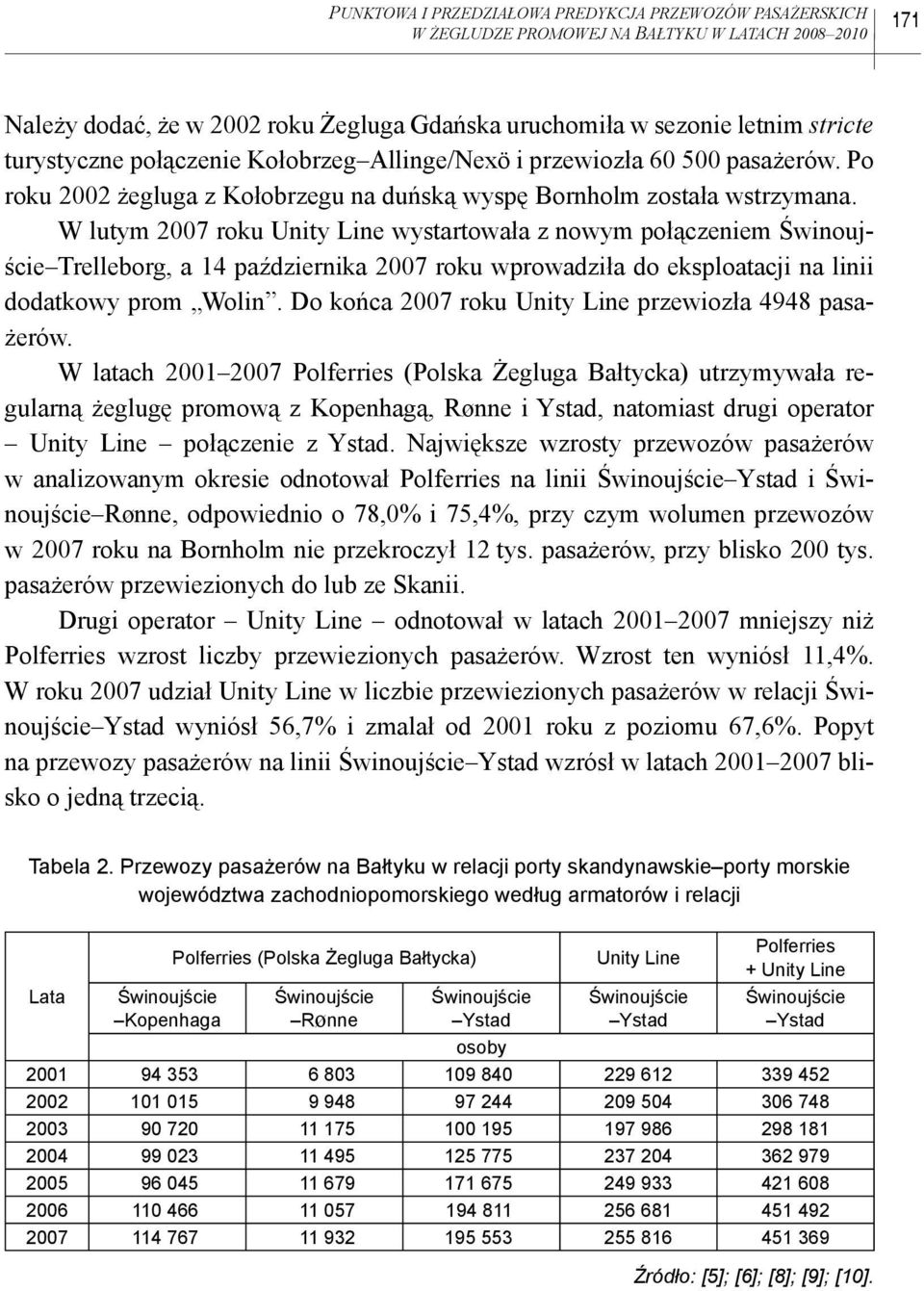 W luym 2007 roku Uniy Line wysarowała z nowym połączeniem Świnoujście Trelleborg, a 14 października 2007 roku wprowadziła do eksploaacji na linii dodakowy prom Wolin.