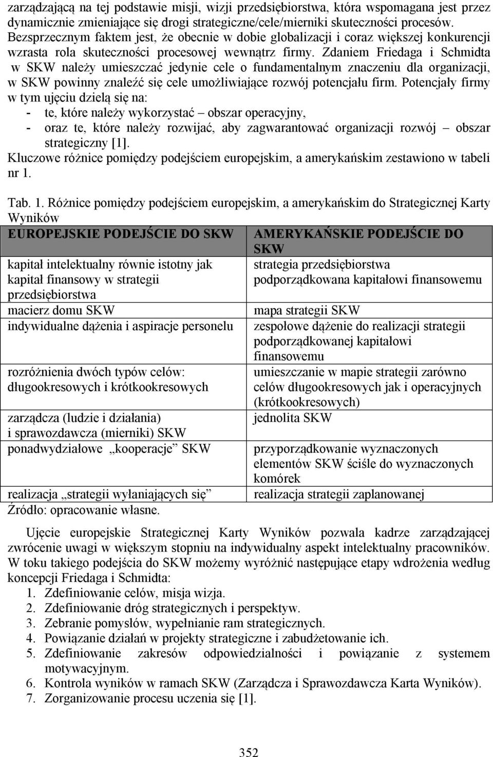 Zdaniem Friedaga i Schmidta w SKW należy umieszczać jedynie cele o fundamentalnym znaczeniu dla organizacji, w SKW powinny znaleźć się cele umożliwiające rozwój potencjału firm.