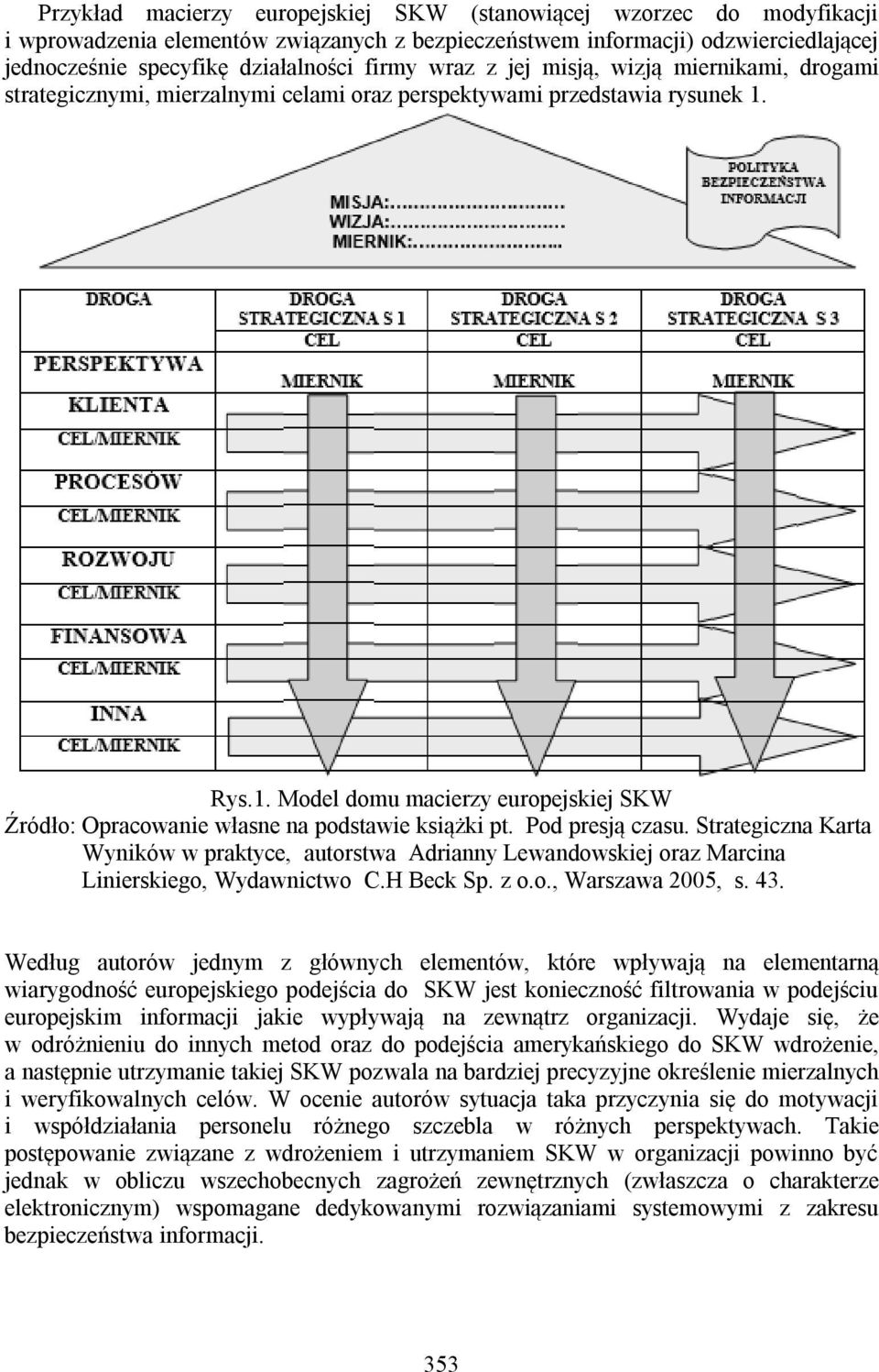 Rys.1. Model domu macierzy europejskiej SKW Źródło: Opracowanie własne na podstawie książki pt. Pod presją czasu.