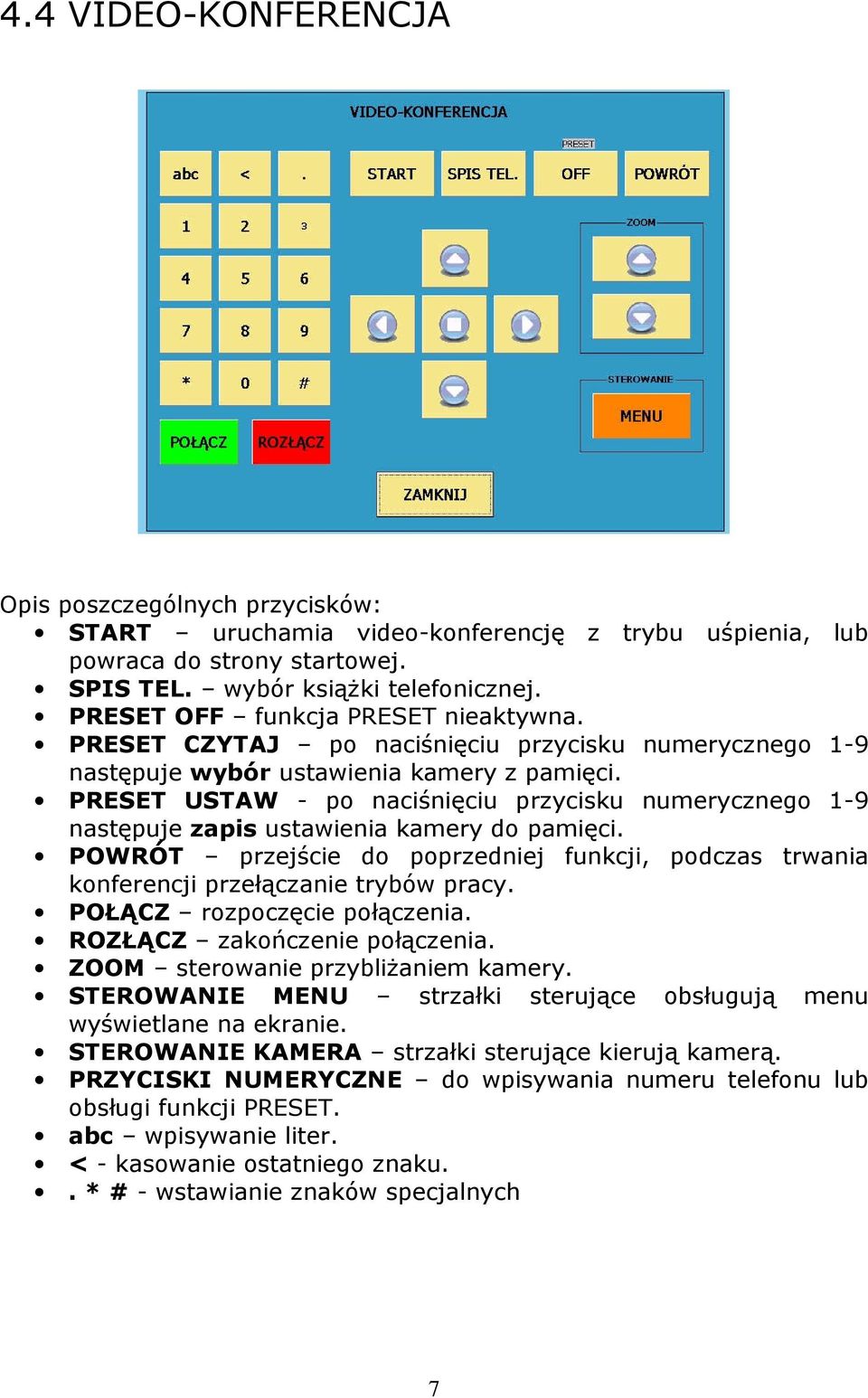 PRESET USTAW - po naciśnięciu przycisku numerycznego 1-9 następuje zapis ustawienia kamery do pamięci. POWRÓT przejście do poprzedniej funkcji, podczas trwania konferencji przełączanie trybów pracy.