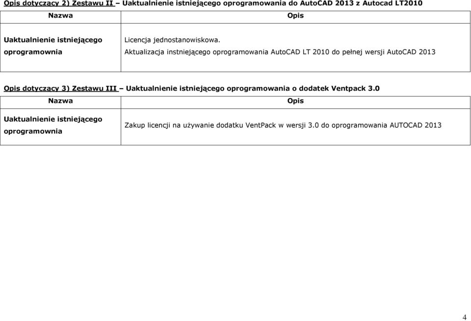 Aktualizacja instniejącego oprogramowania AutoCAD LT 2010 do pełnej wersji AutoCAD 2013 Opis dotyczący 3) Zestawu III