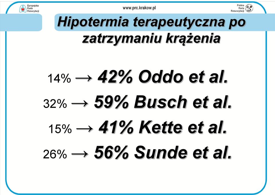 Oddo et al. 32% 59% Busch et al.