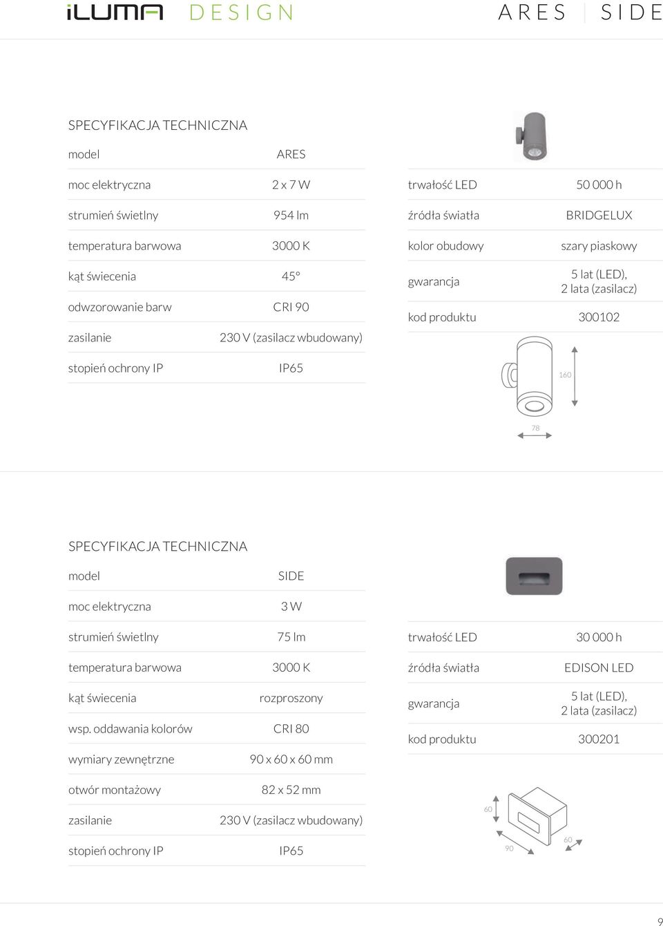 SPECYFIKACJA TECHNICZNA model SIDE moc elektryczna 3 W strumień świetlny 75 lm trwałość LED 30 000 h temperatura barwowa 3000 K źródła światła EDISON LED kąt świecenia rozproszony wsp oddawania