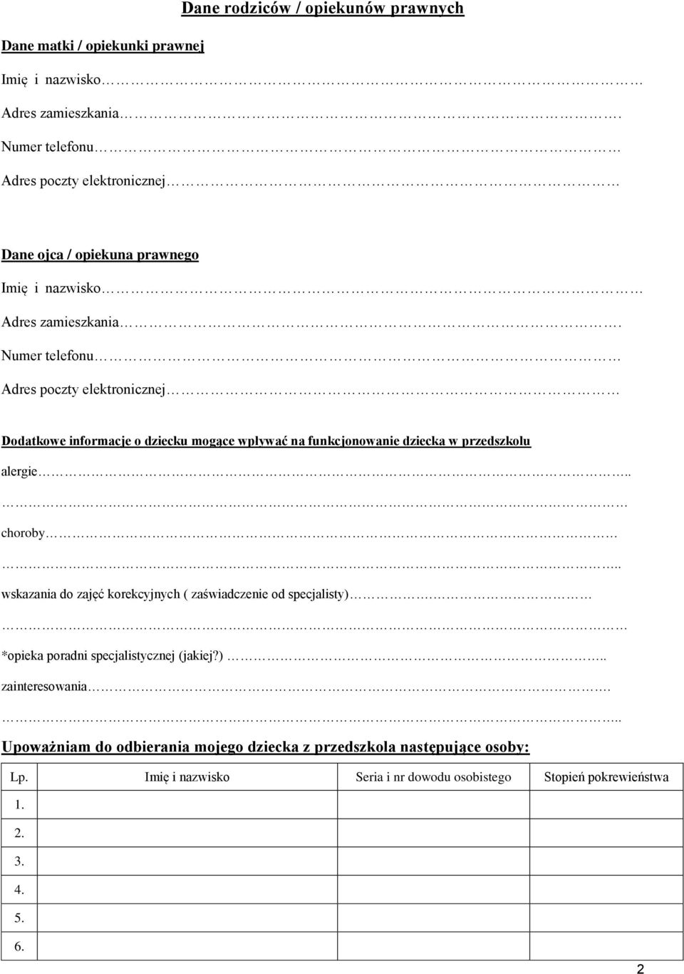 Numer telefonu Adres poczty elektronicznej Dodatkowe informacje o dziecku mogące wpływać na funkcjonowanie dziecka w przedszkolu alergie.. choroby.