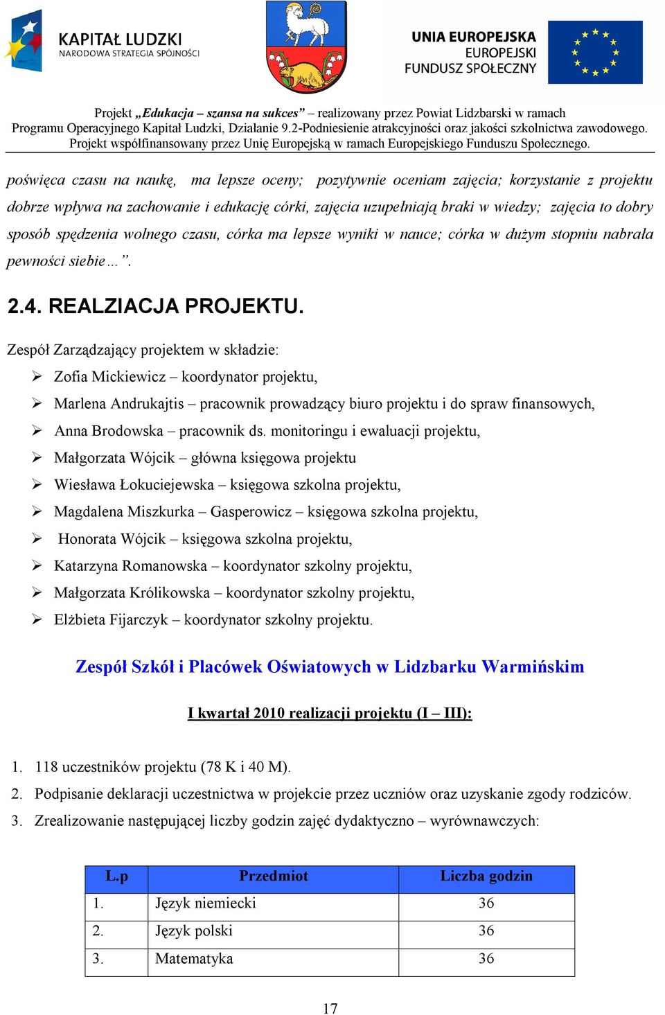 Zespół Zarządzający projektem w składzie: Zofia Mickiewicz koordynator projektu, Marlena Andrukajtis pracownik prowadzący biuro projektu i do spraw finansowych, Anna Brodowska pracownik ds.