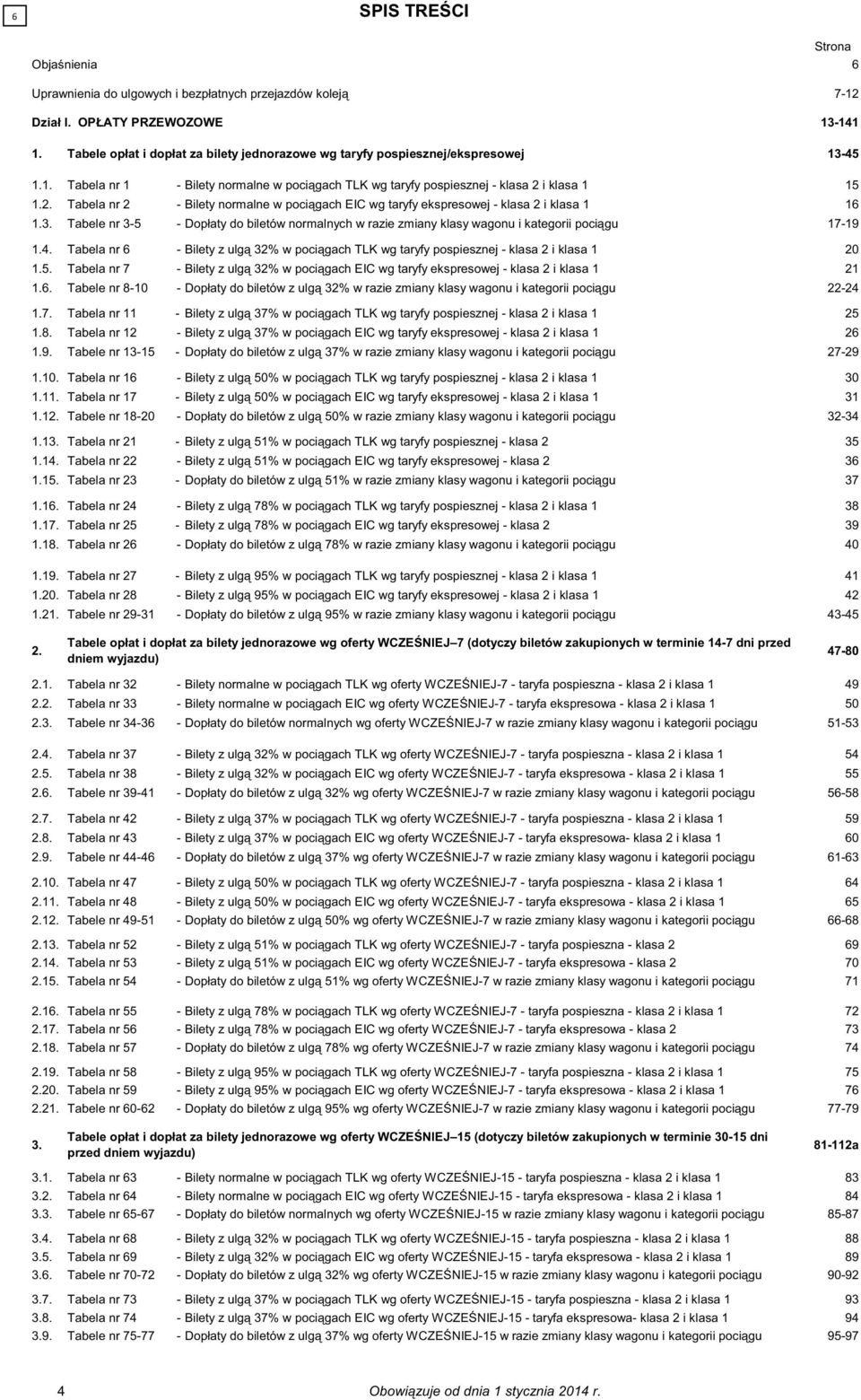 i klasa 1 15 1.2. Tabela nr 2 - Bilety normalne w pociągach EIC wg taryfy ekspresowej - klasa 2 i klasa 1 16 1.3.