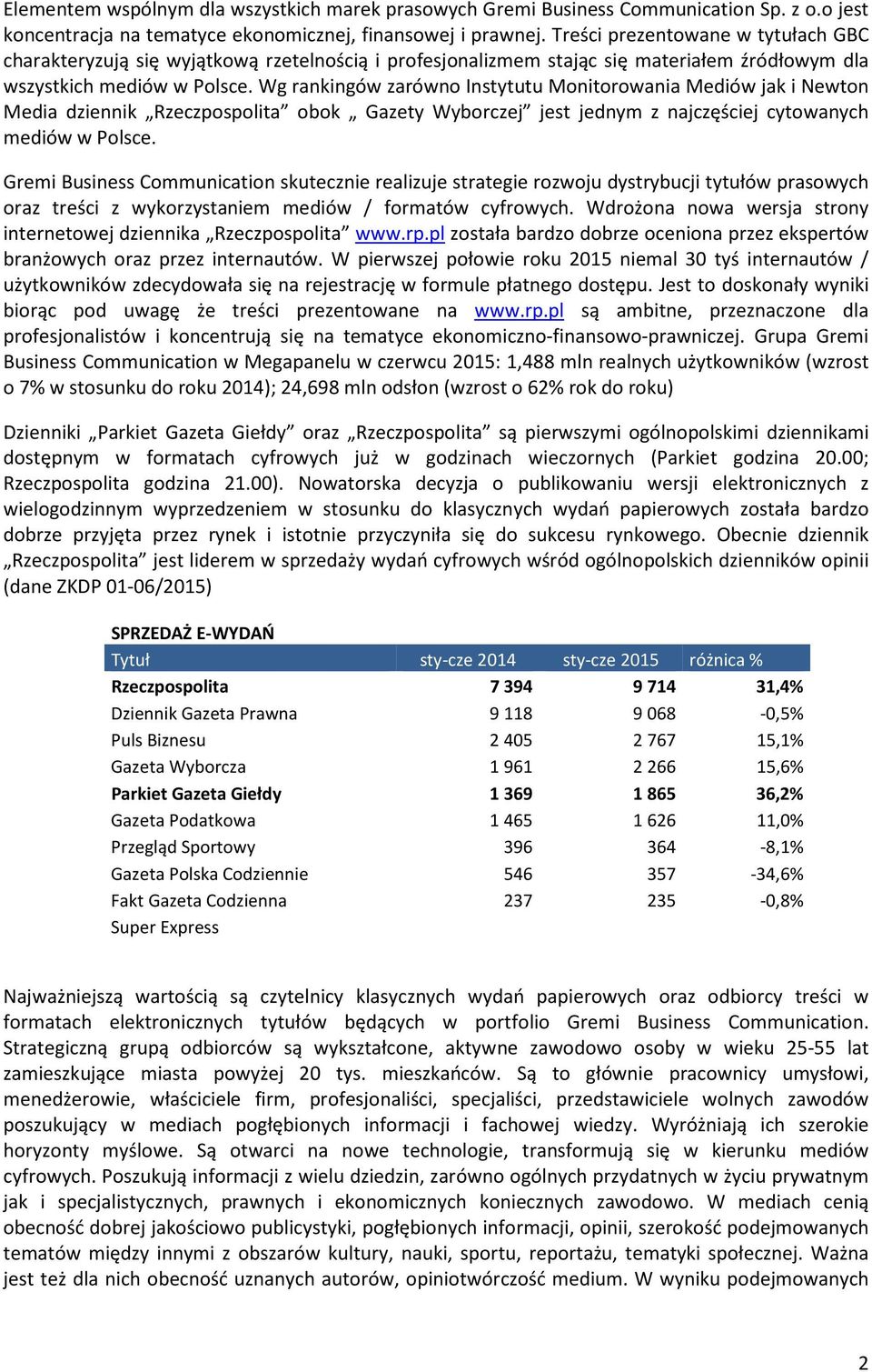 Wg rankingów zarówno Instytutu Monitorowania Mediów jak i Newton Media dziennik Rzeczpospolita obok Gazety Wyborczej jest jednym z najczęściej cytowanych mediów w Polsce.