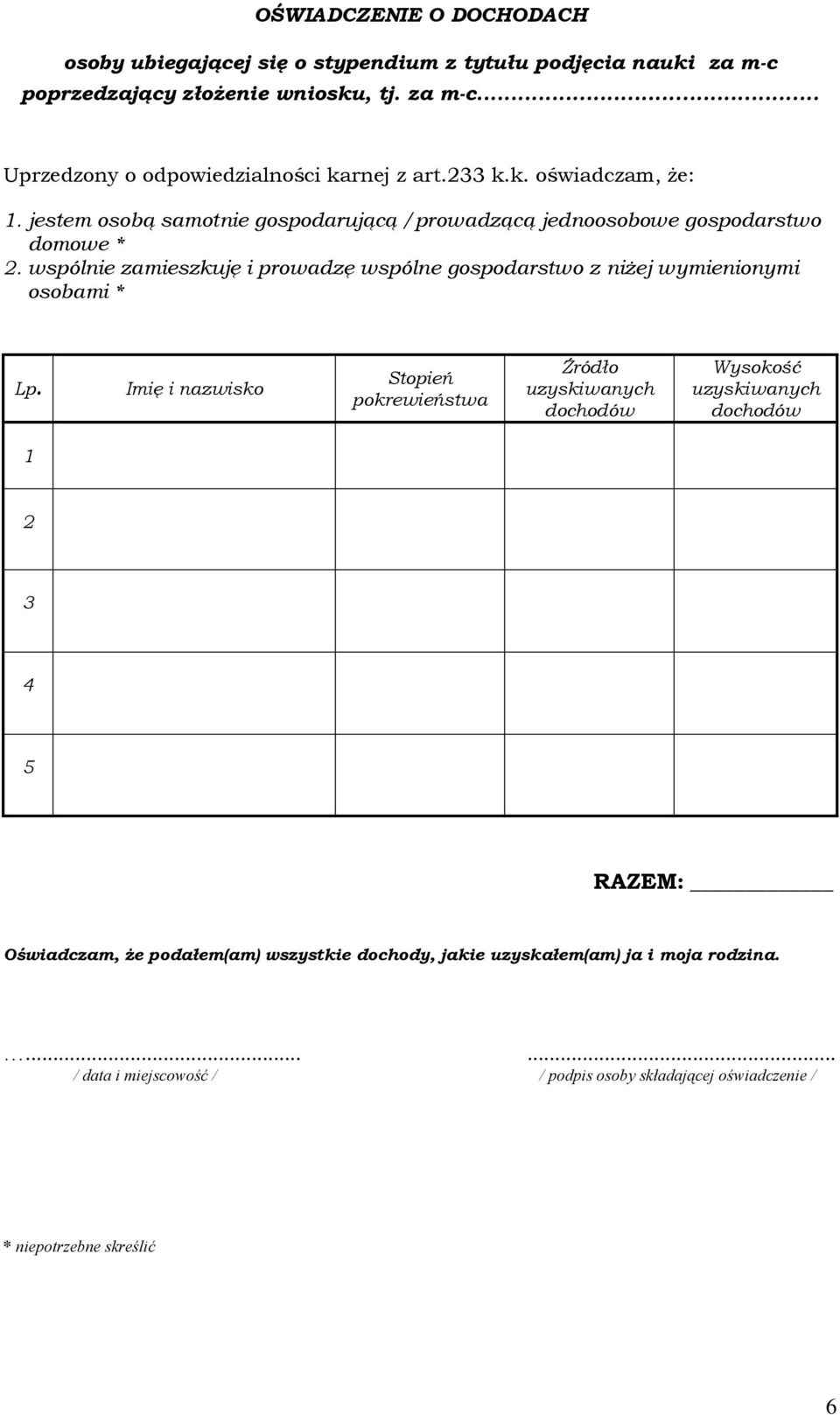 wspólnie zamieszkuję i prowadzę wspólne gospodarstwo z niżej wymienionymi osobami * Lp.