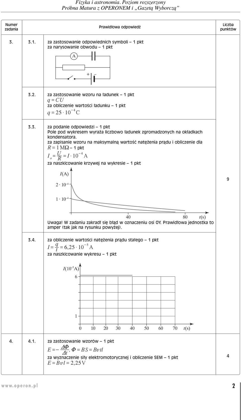 z zinie wzoru n mkymlnà wrtoêç nt eni ràdu i obliczenie dl MΩ kt I U I 0-4 $ o z nzkicownie krzywej n wykreie kt I() 0 4 9 0 4 40 80 t() Uwg! W zdniu zkrd i b àd w oznczeniu oi OY.