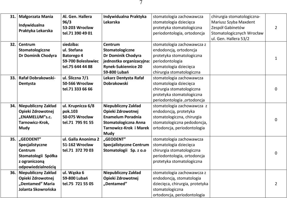 Krupnicza 6/8 pok.3 5-75 Wrocław tel.7 795 9 55 ul. Galla Anonima 5-6 Wrocław tel.7 37 7 3 ul. Wąska 6 59-8 Lubań tel.