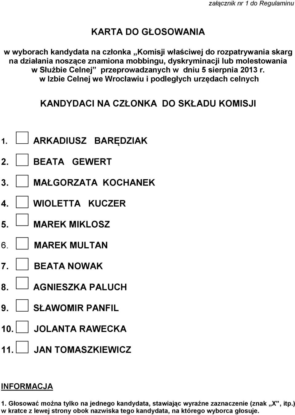 ARKADIUSZ BARĘDZIAK 2. BEATA GEWERT 3. MAŁGORZATA KOCHANEK 4. WIOLETTA KUCZER 5. MAREK MIKLOSZ 6. MAREK MULTAN 7. BEATA NOWAK 8. AGNIESZKA PALUCH 9. SŁAWOMIR PANFIL 10.