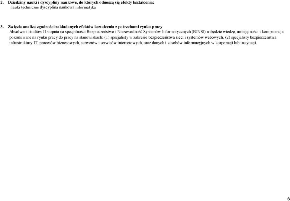 Informatycznych (BINSI) nabędzie wiedzę, umiejętności i kompetencje poszukiwane na rynku pracy do pracy na stanowiskach: (1) specjalisty w zakresie bezpieczeństwa