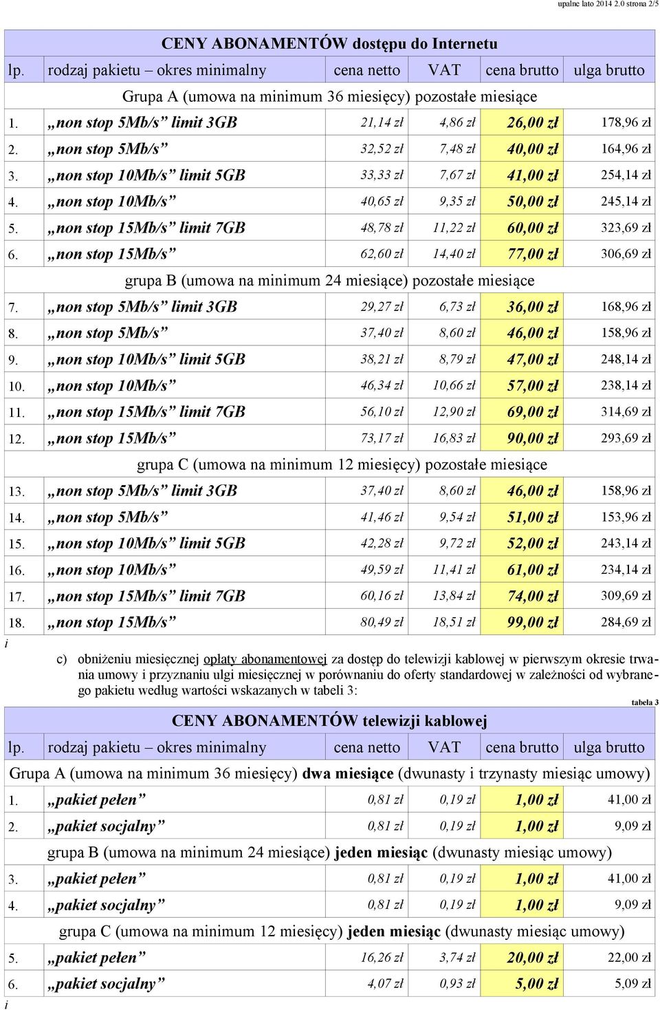 non stop 15Mb/s lmt 7GB 48,78 zł 11,22 zł 60,00 zł 323,69 zł 6. non stop 15Mb/s 62,60 zł 14,40 zł 77,00 zł 306,69 zł pozostałe mesące 7. non stop 5Mb/s lmt 3GB 29,27 zł 6,73 zł 36,00 zł 168,96 zł 8.