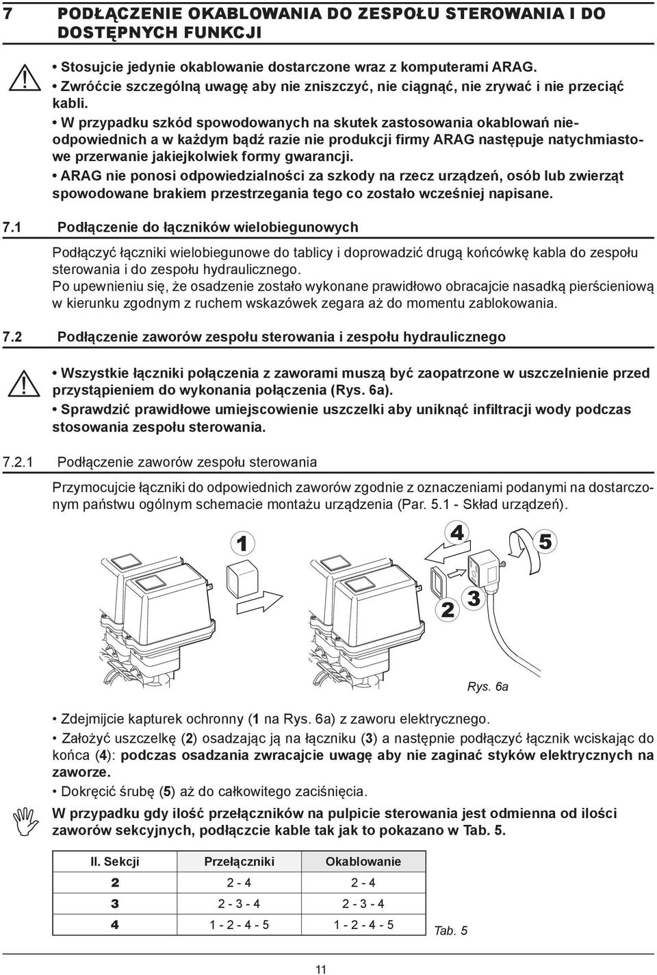 W przypadku szkód spowodowanych na skutek zastosowania okablowań nieodpowiednich a w każdym bądź razie nie produkcji firmy ARAG następuje natychmiastowe przerwanie jakiejkolwiek formy gwarancji.