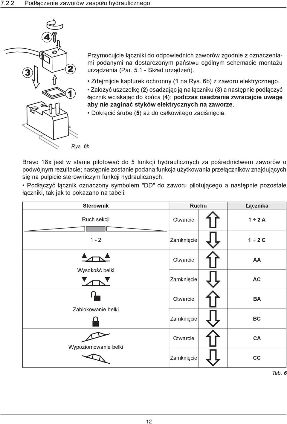 Założyć uszczelkę (2) osadzając ją na łączniku (3) a następnie podłączyć łącznik wciskając do końca (4): podczas osadzania zwracajcie uwagę aby nie zaginać styków elektrycznych na zaworze.