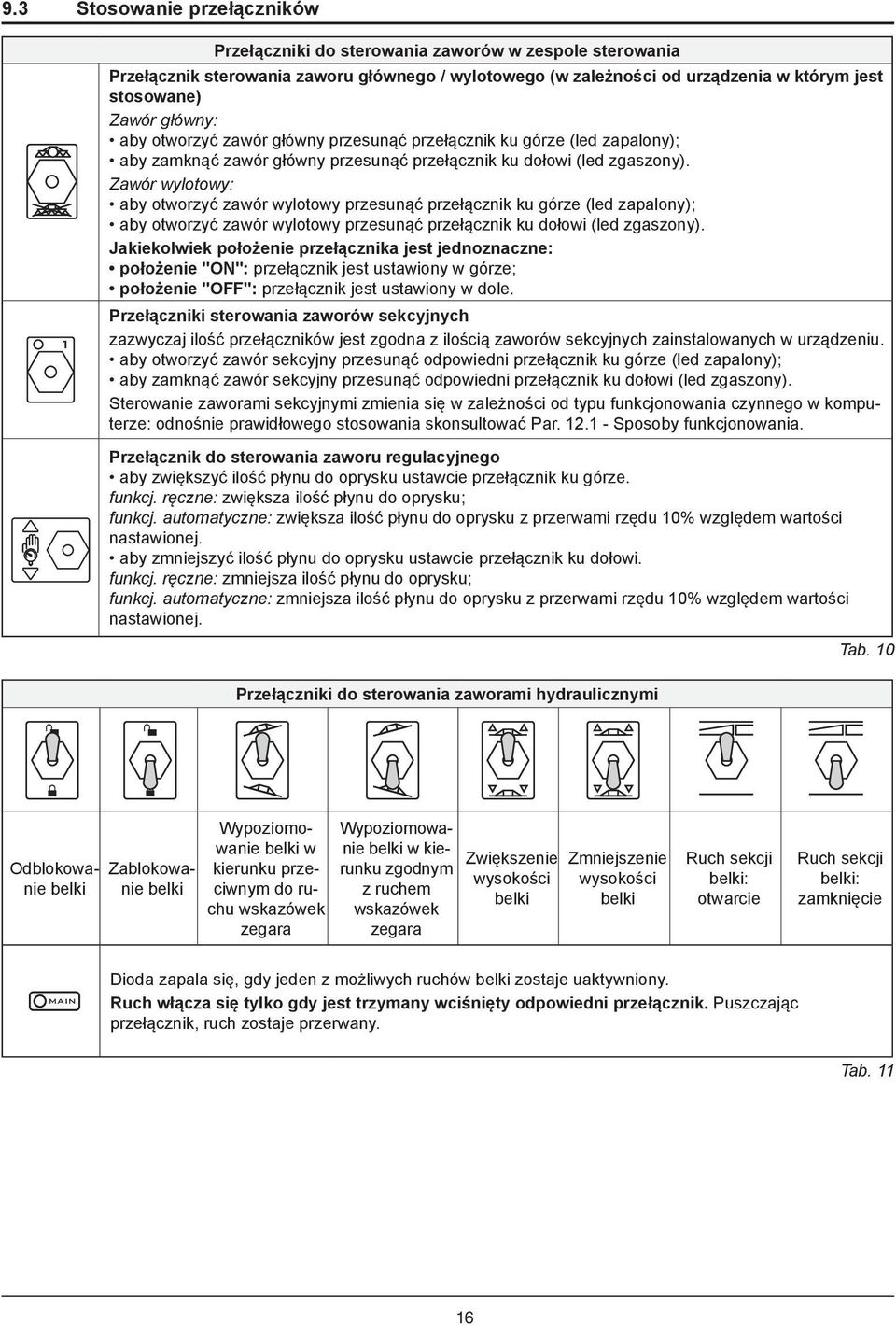 Zawór wylotowy: aby otworzyć zawór wylotowy przesunąć przełącznik ku górze (led zapalony); aby otworzyć zawór wylotowy przesunąć przełącznik ku dołowi (led zgaszony).