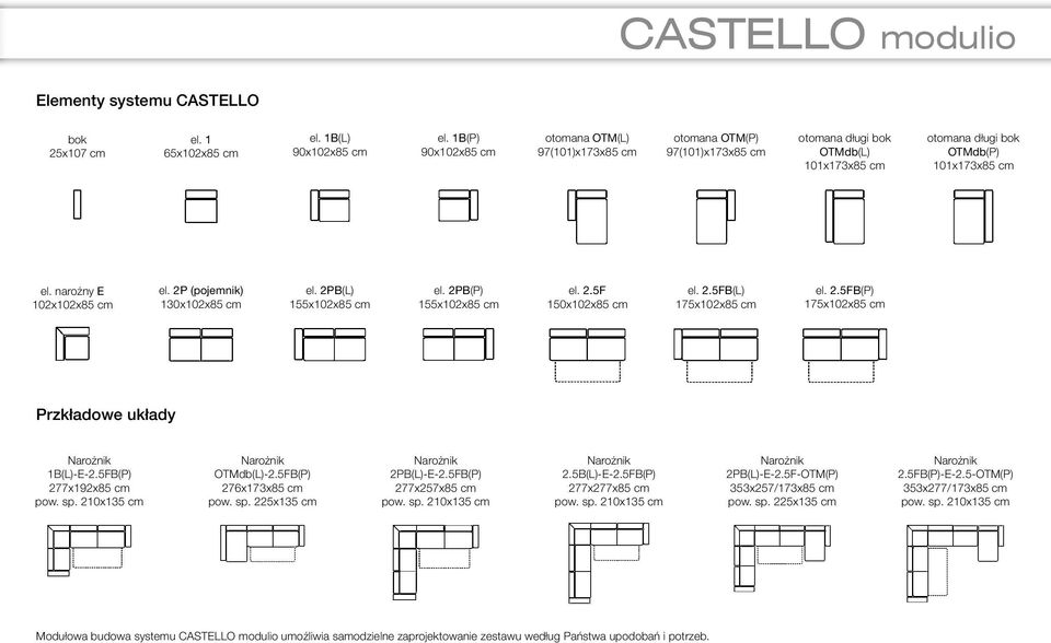 2P (pojemnik) 130x102x85 cm el. 2PB(L) 155x102x85 cm el. 2PB(P) 155x102x85 cm el. 2.5F 150x102x85 cm el. 2.5FB(L) 175x102x85 cm el. 2.5FB(P) 175x102x85 cm Przkładowe układy 1B(L)-E-2.