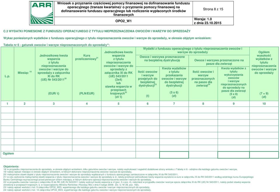 sprzedaży, w okresie objętym wnioskiem: Tabela nr 6 - gatunek owoców i warzyw nieprzeznaczonych do sprzedaży 18 : L.p. Miesiąc 19 Jednostkowa kwota wsparcia z tytułu nieprzeznaczenia owoców i warzyw