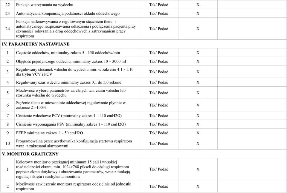 PARAMETRY NASTAWIANE Częstość oddechów, minimalny zakres 5-50 oddechów/min Objętość pojedynczego oddechu, minimalny zakres 0 3000 ml 3 Regulowany stosunek wdechu do wydechu min.