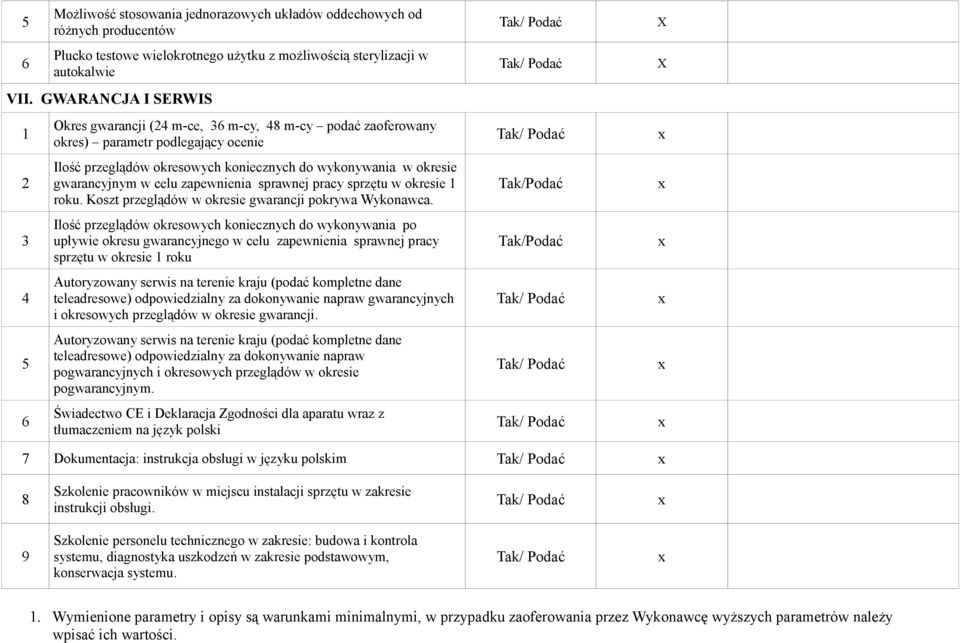 celu zapewnienia sprawnej pracy sprzętu w okresie roku. Koszt przeglądów w okresie gwarancji pokrywa Wykonawca.