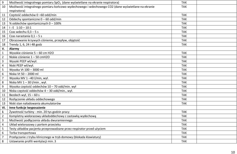 ciśnienie, przepływ, objętość 18 Trendy 1, 6, 24 i 48 godz V. Alarmy 1 Wysokie ciśnienie 5 60 cm H2O 2 Niskie ciśnienie 1 50 cmh2o 3 Wysoki PEEP wł/wył. 4 Niski PEEP wł/wył.