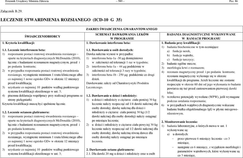 Kryteria kwalifikacji: ŚWIADCZENIOBIORCY 1.