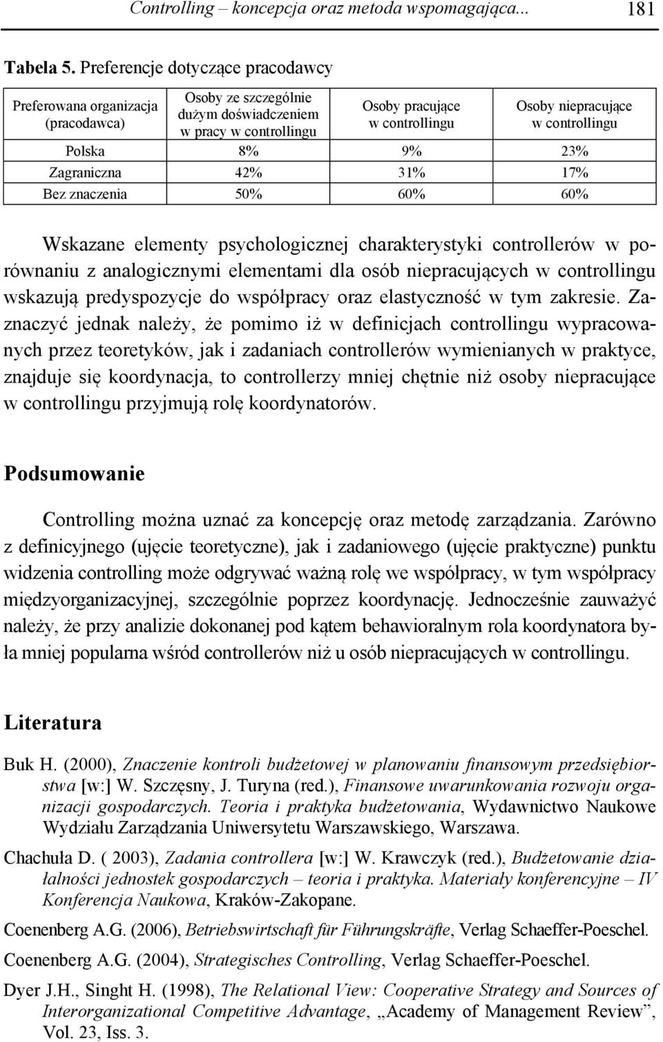 znaczenia 50% 60% 60% Wskazane elementy psychologicznej charakterystyki controllerów w porównaniu z analogicznymi elementami dla osób niepracujących wskazują predyspozycje do współpracy oraz