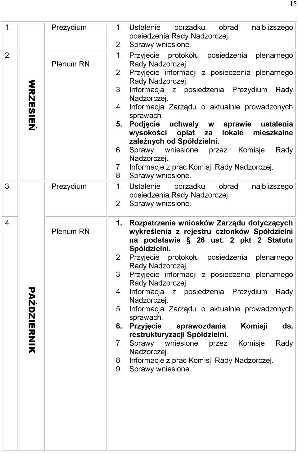 Podjęcie uchwały w sprawie ustalenia wysokości opłat za lokale mieszkalne zależnych od Spółdzielni. 6. Sprawy wniesione przez Komisje Rady Nadzorczej. 7. Informacje z prac Komisji 8. Sprawy wniesione. 3.