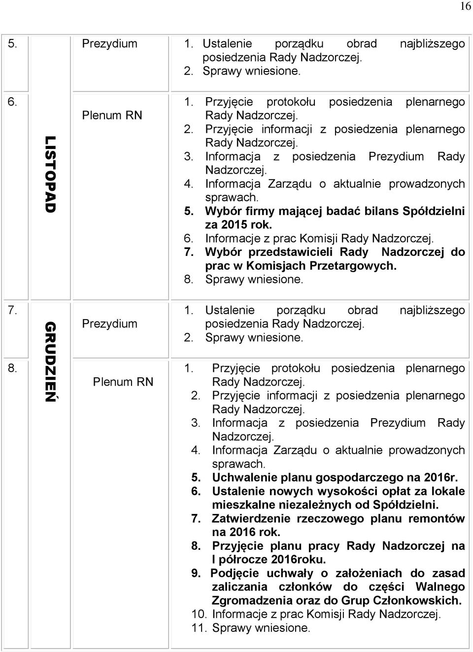 Wybór firmy mającej badać bilans Spółdzielni za 2015 rok. 6. Informacje z prac Komisji 7. Wybór przedstawicieli Rady Nadzorczej do prac w Komisjach Przetargowych. 8. Sprawy wniesione. 7. Prezydium 1.