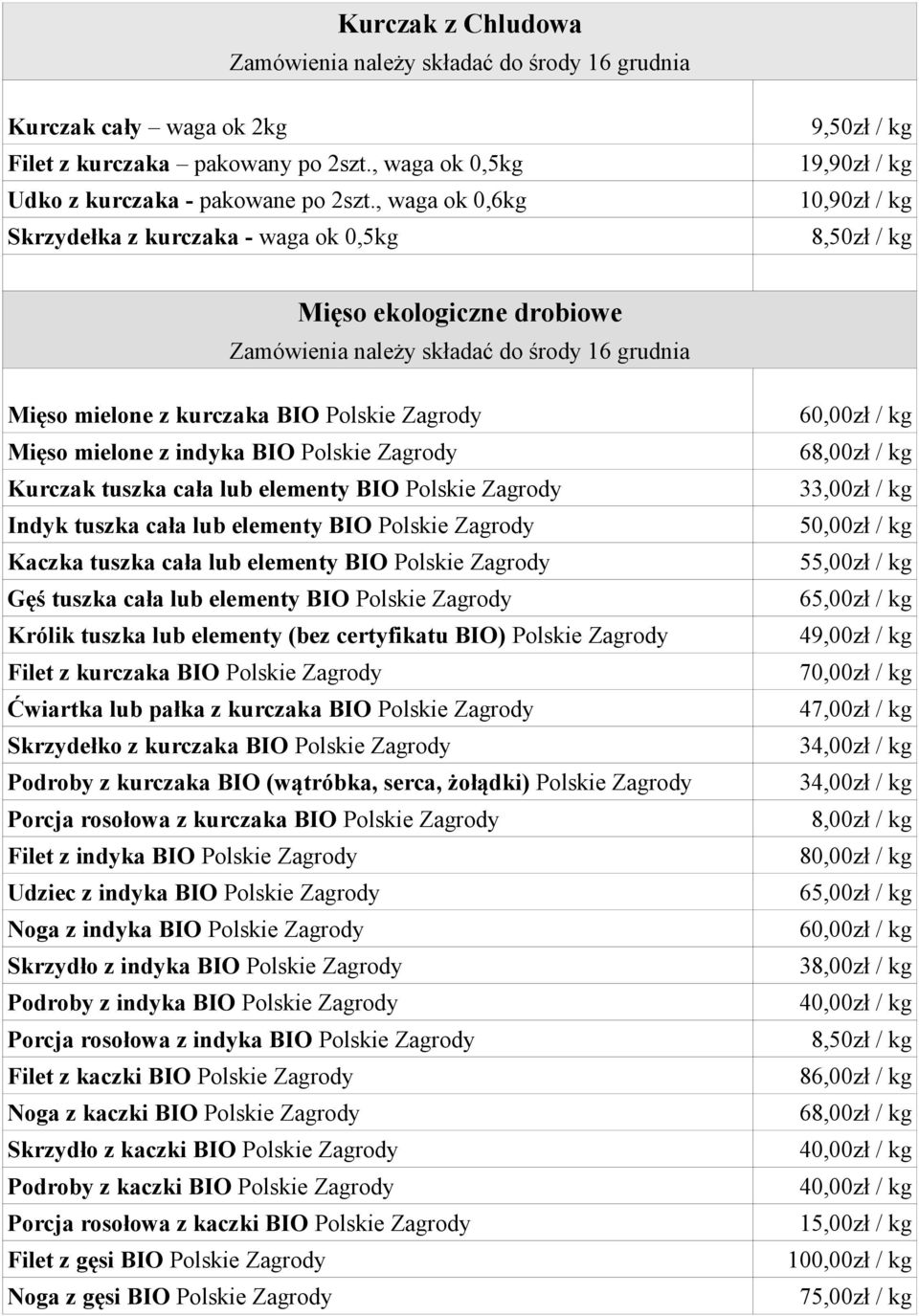 BIO Polskie Zagrody Kurczak tuszka cała lub elementy BIO Polskie Zagrody Indyk tuszka cała lub elementy BIO Polskie Zagrody Kaczka tuszka cała lub elementy BIO Polskie Zagrody Gęś tuszka cała lub