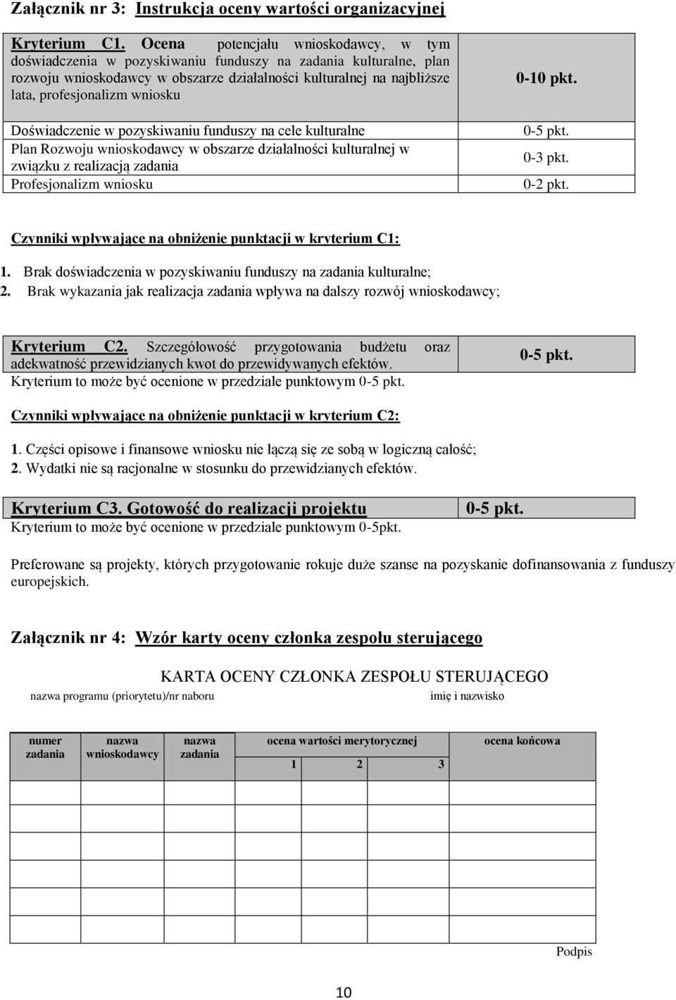 wniosku Doświadczenie w pozyskiwaniu funduszy na cele kulturalne Plan Rozwoju wnioskodawcy w obszarze działalności kulturalnej w związku z realizacją zadania Profesjonalizm wniosku 0-10 pkt. 0-5 pkt.