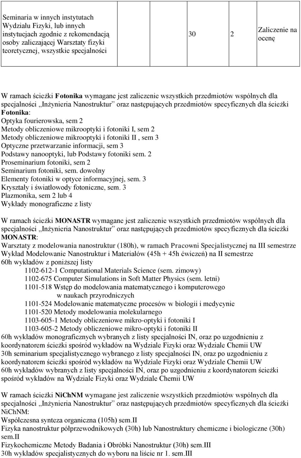 2 Metody obliczeniowe mikrooptyki i fotoniki I, sem 2 Metody obliczeniowe mikrooptyki i fotoniki II, sem 3 Optyczne przetwarzanie informacji, sem 3 Podstawy nanooptyki, lub Podstawy fotoniki sem.