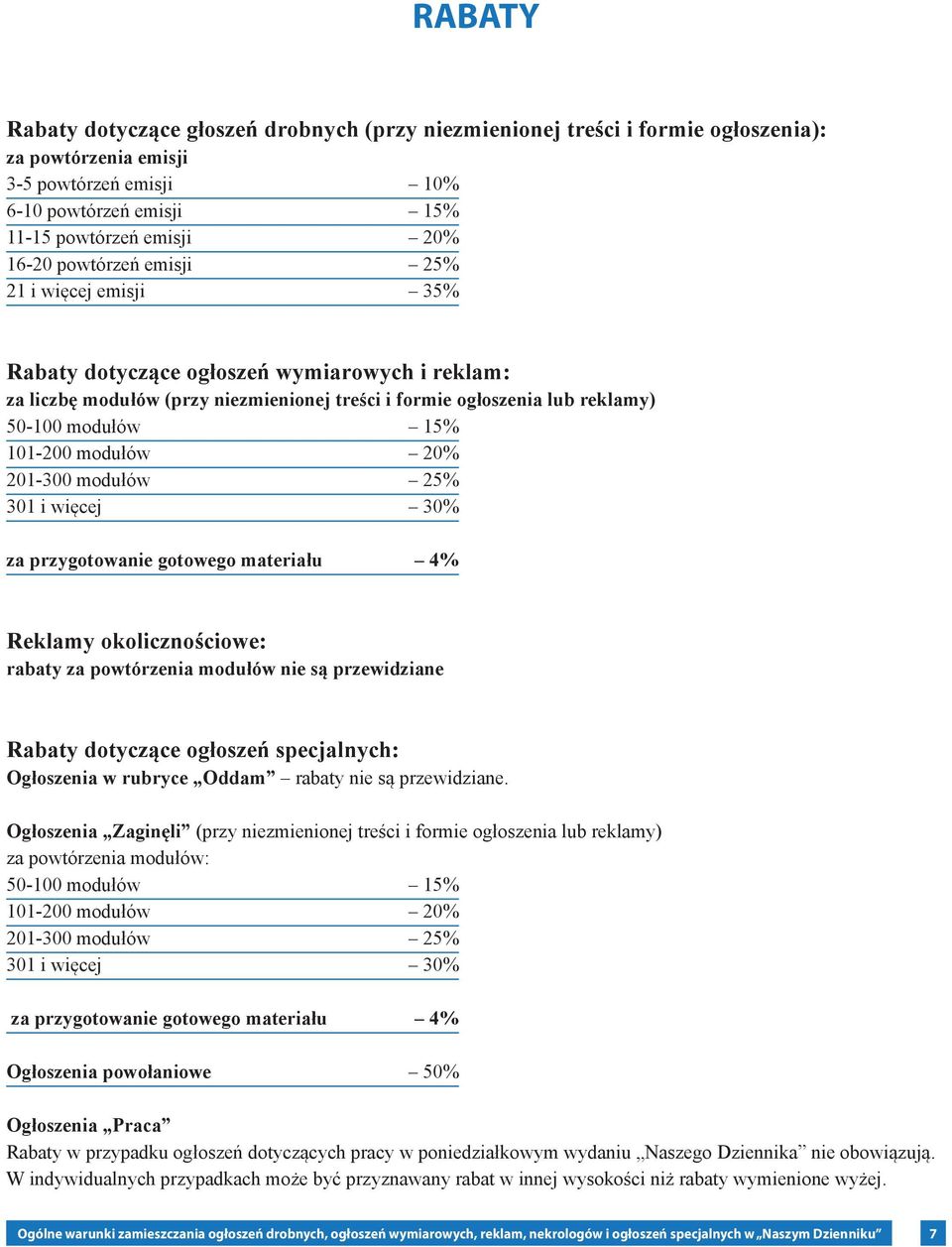 modułów 20% 201-300 modułów 25% 301 i więcej 30% za przygotowanie gotowego materiału 4% Reklamy okolicznościowe: rabaty za powtórzenia modułów nie są przewidziane Rabaty dotyczące ogłoszeń