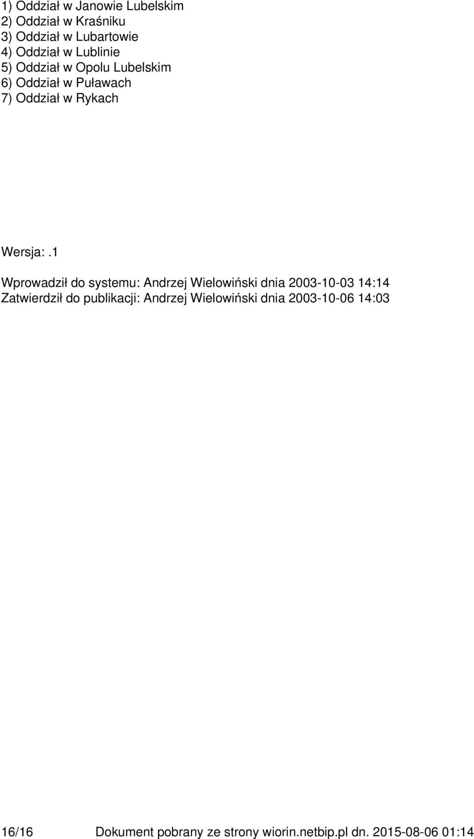 1 Wprowadził do systemu: Andrzej Wielowiński dnia 2003-10-03 14:14 Zatwierdził do publikacji: