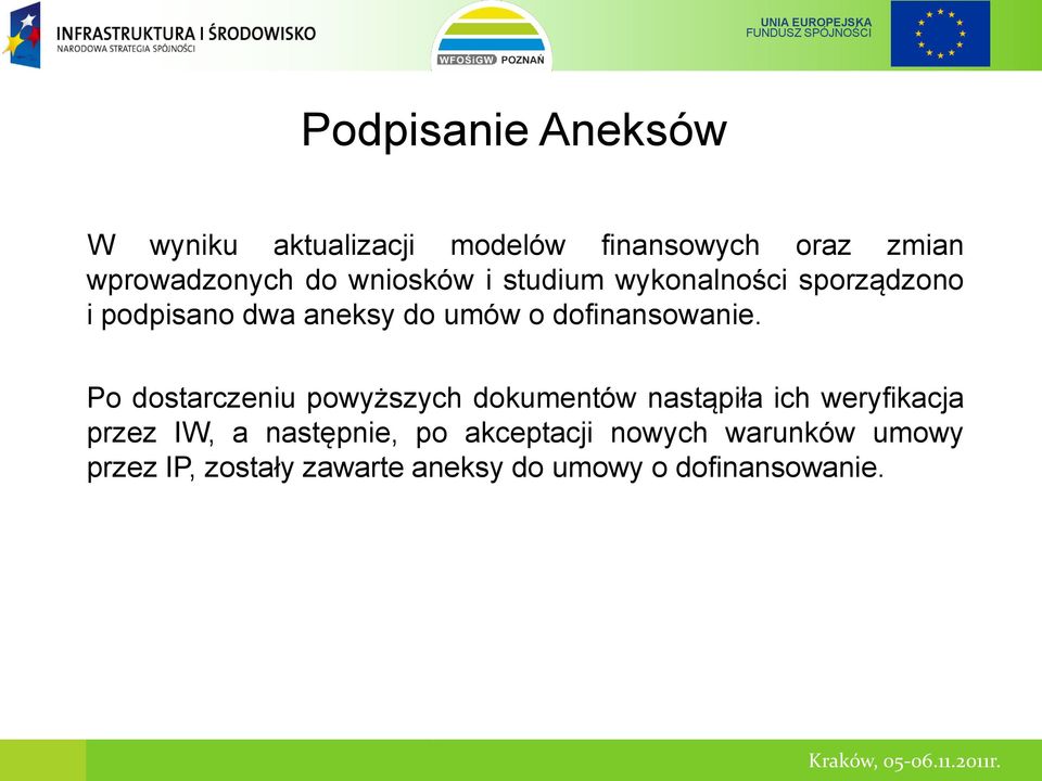 Po dostarczeniu powyższych dokumentów nastąpiła ich weryfikacja przez IW, a następnie, po akceptacji