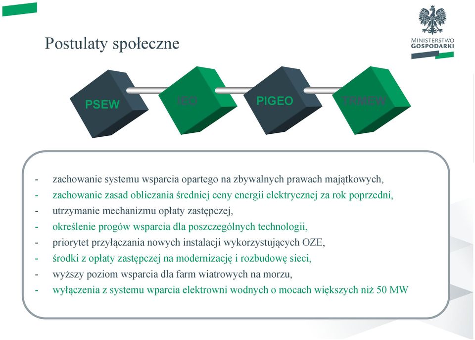 poszczególnych technologii, - priorytet przyłączania nowych instalacji wykorzystujących OZE, - środki z opłaty zastępczej na modernizację i