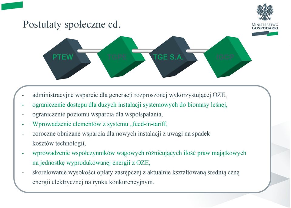 ograniczenie poziomu wsparcia dla współspalania, - Wprowadzenie elementów z systemu feed-in-tariff, - coroczne obniżane wsparcia dla nowych instalacji z uwagi