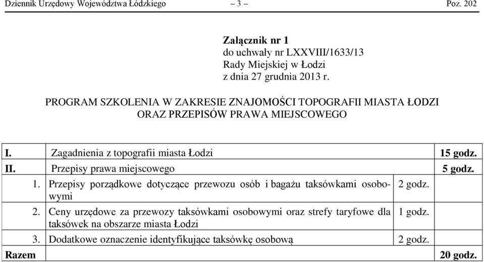 Zagadnienia z topografii miasta Łodzi 15 godz. II. Przepisy prawa miejscowego 5 godz. 1. Przepisy porządkowe dotyczące przewozu osób i bagażu taksówkami osobowymi 2 godz.