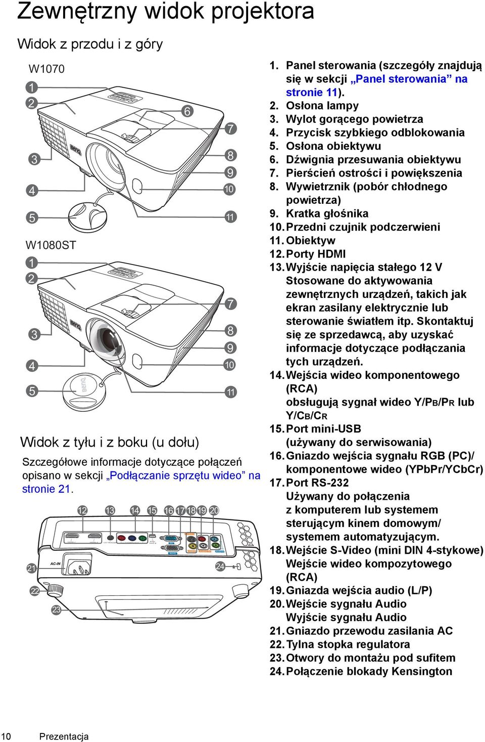 Wylot gorącego powietrza 4. Przycisk szybkiego odblokowania 5. Osłona obiektywu 6. Dźwignia przesuwania obiektywu 7. Pierścień ostrości i powiększenia 8. Wywietrznik (pobór chłodnego powietrza) 9.