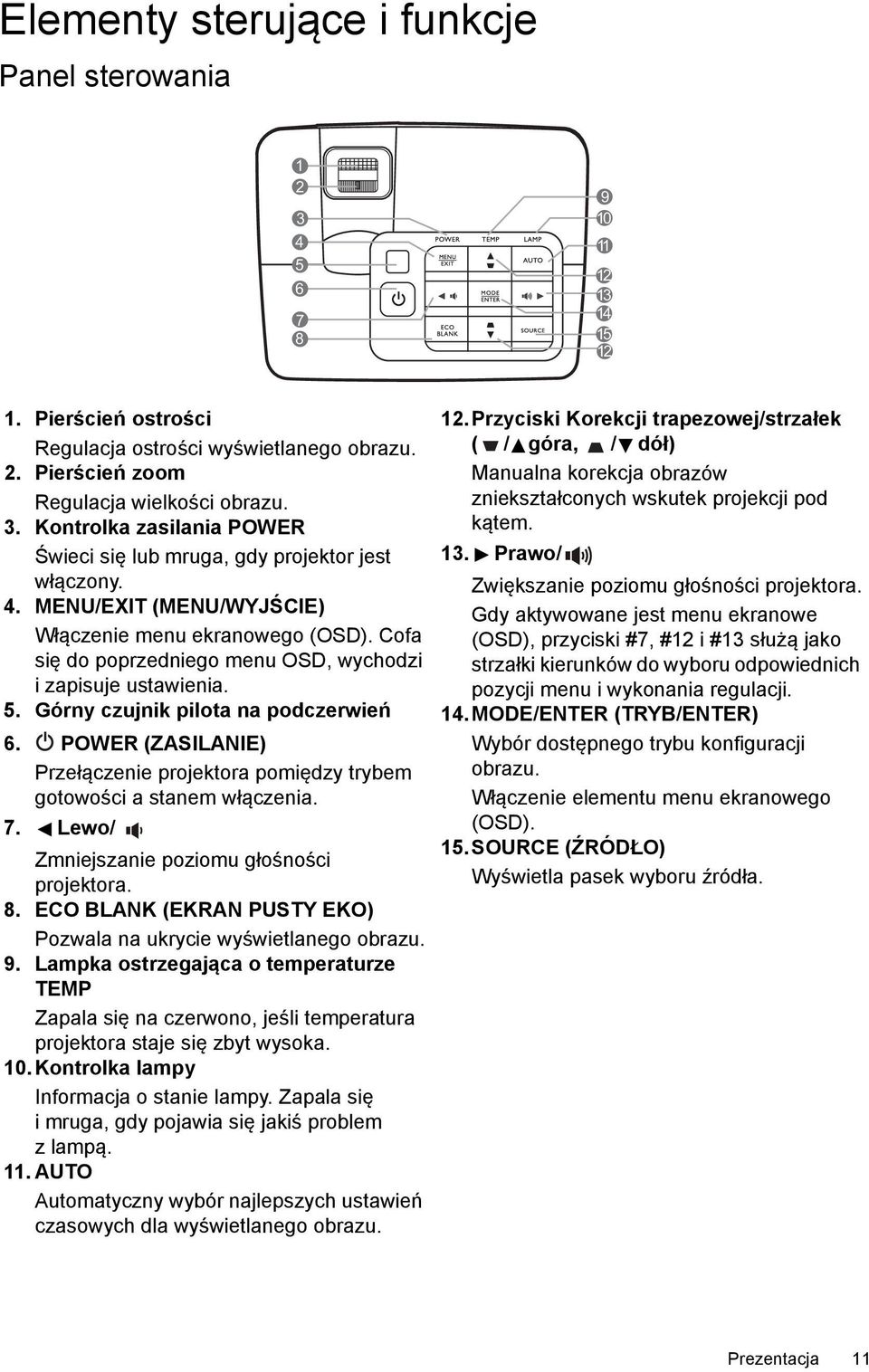 POWER (ZASILANIE) Przełączenie projektora pomiędzy trybem gotowości a stanem włączenia. 7. Lewo/ Zmniejszanie poziomu głośności projektora. 8.
