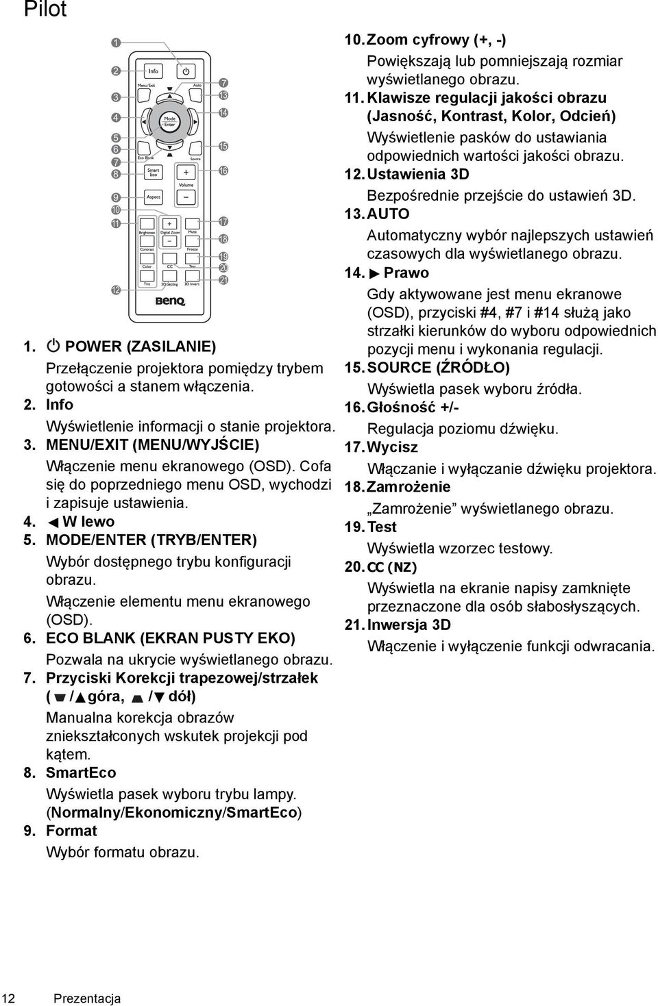 ECO BLANK (EKRAN PUSTY EKO) Pozwala na ukrycie wyświetlanego obrazu. 7. Przyciski Korekcji trapezowej/strzałek ( / góra, / dół) Manualna korekcja obrazów zniekształconych wskutek projekcji pod kątem.