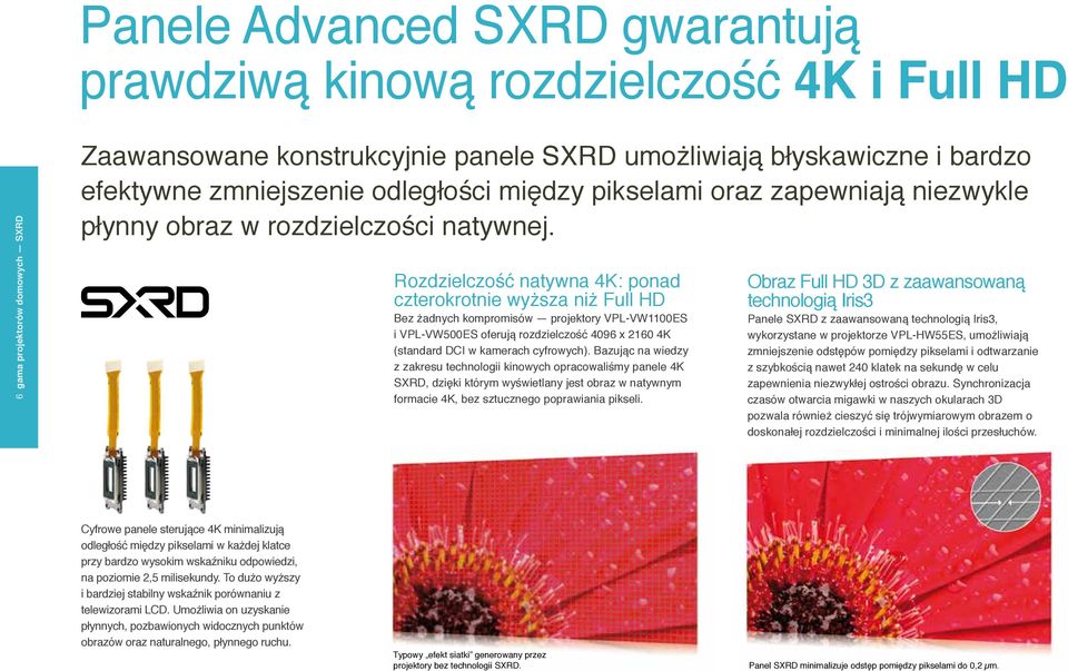 Rozdzielczość natywna 4K: ponad czterokrotnie wyższa niż Full HD Bez żadnych kompromisów projektory VPL-VW1100ES i VPL-VW500ES oferują rozdzielczość 4096 x 2160 4K (standard DCI w kamerach cyfrowych).